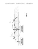 METHOD, SYSTEM AND MEDIUM FOR ANALOG ENCRYPTION IN A FLASH MEMORY diagram and image