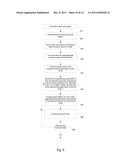 METHOD, SYSTEM AND MEDIUM FOR ANALOG ENCRYPTION IN A FLASH MEMORY diagram and image