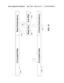 METHOD, SYSTEM AND MEDIUM FOR ANALOG ENCRYPTION IN A FLASH MEMORY diagram and image