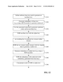 METHOD, SYSTEM AND MEDIUM FOR ANALOG ENCRYPTION IN A FLASH MEMORY diagram and image