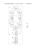 METHOD AND DEVICE OF POWER SAVING FOR TRANSMITTING SIGNALS diagram and image