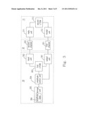 METHOD AND DEVICE OF POWER SAVING FOR TRANSMITTING SIGNALS diagram and image