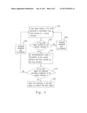 METHOD AND DEVICE OF POWER SAVING FOR TRANSMITTING SIGNALS diagram and image