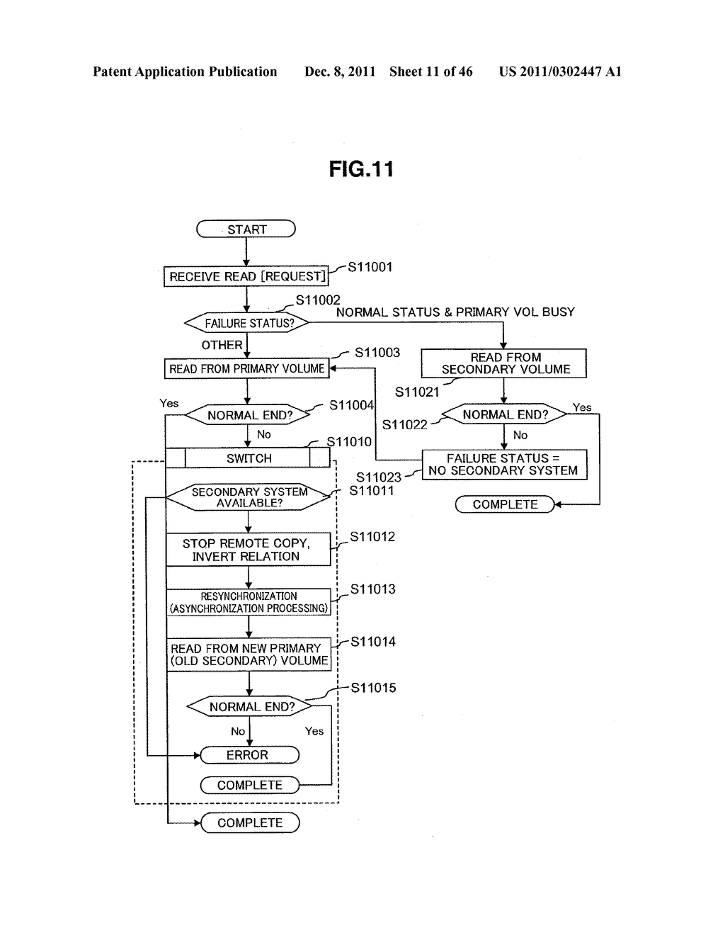 INFORMATION SYSTEM AND DATA TRANSFER METHOD - diagram, schematic, and image 12