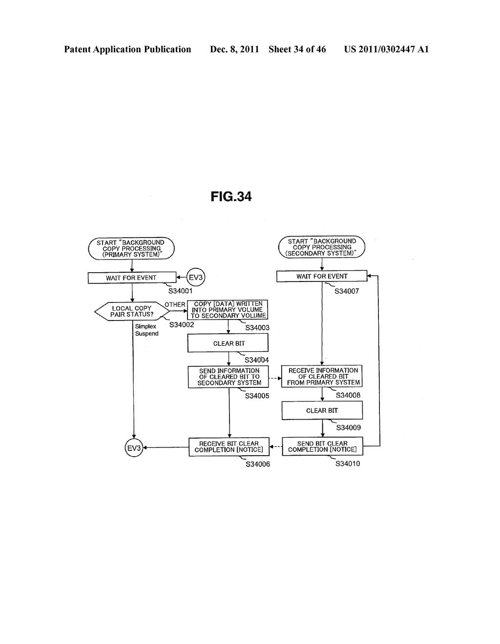 INFORMATION SYSTEM AND DATA TRANSFER METHOD - diagram, schematic, and image 35