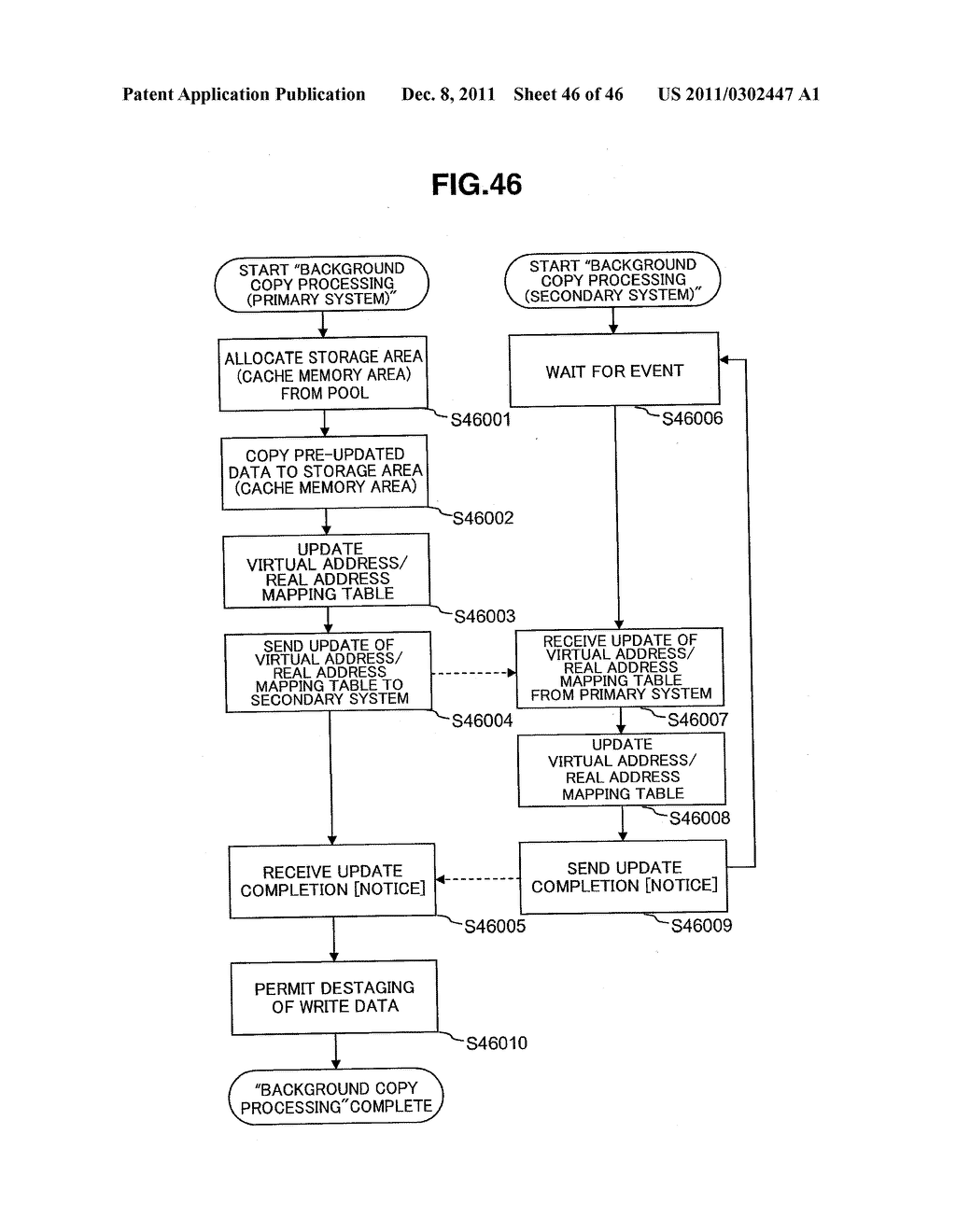 INFORMATION SYSTEM AND DATA TRANSFER METHOD - diagram, schematic, and image 47