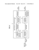 SIGNAL TRANSMISSION DEVICE FOR ELEVATOR diagram and image