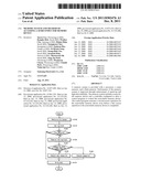 Memory system and method of accessing a semiconductor memory device diagram and image