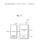 Memory system and method of accessing a semiconductor memory device diagram and image