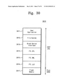 Memory system and method of accessing a semiconductor memory device diagram and image