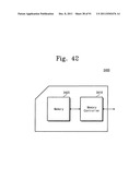 Memory system and method of accessing a semiconductor memory device diagram and image