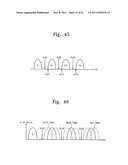 Memory system and method of accessing a semiconductor memory device diagram and image