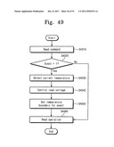 Memory system and method of accessing a semiconductor memory device diagram and image