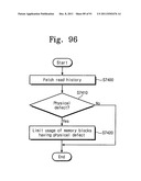 Memory system and method of accessing a semiconductor memory device diagram and image