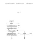 METHOD AND APPARATUS FOR TRANSMITTING AND RECEIVING CONTROL INFORMATION OF     MIMO SYSTEM diagram and image