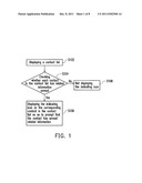 METHOD AND APPARATUS FOR REMINDING AND BROWSING RELATED INFORMATION OF     CONTACTS AND RECORDING MEDIUM USING THE SAME diagram and image