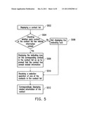 METHOD AND APPARATUS FOR REMINDING AND BROWSING RELATED INFORMATION OF     CONTACTS AND RECORDING MEDIUM USING THE SAME diagram and image