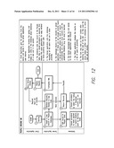 Mobile Application for Proximity Based Awareness System diagram and image