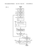 POST-PLACEMENT CELL SHIFTING diagram and image