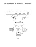 PROGRAM STRUCTURE RECOVERY USING MULTIPLE LANGUAGES diagram and image