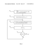 SYSTEM AND METHOD FOR VIRTUAL MACHINE MULTIPLEXING FOR RESOURCE     PROVISIONING IN COMPUTE CLOUDS diagram and image