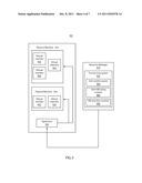 SYSTEM AND METHOD FOR VIRTUAL MACHINE MULTIPLEXING FOR RESOURCE     PROVISIONING IN COMPUTE CLOUDS diagram and image