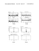 SYSTEM AND METHOD FOR VIRTUAL MACHINE MULTIPLEXING FOR RESOURCE     PROVISIONING IN COMPUTE CLOUDS diagram and image