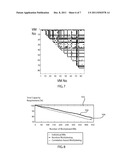 SYSTEM AND METHOD FOR VIRTUAL MACHINE MULTIPLEXING FOR RESOURCE     PROVISIONING IN COMPUTE CLOUDS diagram and image