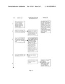 Techniques for Providing Improved Affinity Scheduling in a Multiprocessor     Computer System diagram and image