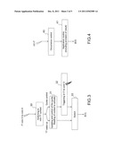 METHOD FOR THE DETERMINISTIC EXECUTION AND SYNCHRONIZATION OF AN     INFORMATION PROCESSING SYSTEM COMPRISING A PLURALITY OF PROCESSING CORES     EXECUTING SYSTEM TASKS diagram and image