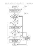 Processing An Asynchronous Message Event diagram and image