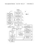 Scripted Interactivity for Non-Real-Time Services diagram and image