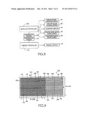 ELECTRONIC-CIRCUIT ASSEMBLING PROCESS AND ELECTRONIC-CIRCUIT ASSEMBLING     SYSTEM diagram and image