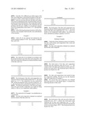 Fatty Acid Composition, Its Production and Use diagram and image