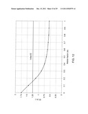 LUBRICATION PROCESSES FOR ENHANCED FORGEABILITY diagram and image