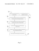 METHOD OF DETERMINING THE DIP OF A FORMATION diagram and image