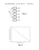 METHOD AND DEVICE FOR MEASURING THE THICKNESS OF ANY DEPOSIT OF MATERIAL     ON AN INNER WALL OF A STRUCTURE diagram and image