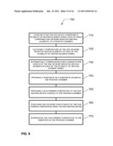 Apparatus for chemical vapor deposition control diagram and image