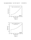 DEVICE AND METHOD FOR FABRICATING THIN FILMS BY REACTIVE EVAPORATION diagram and image