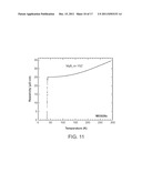 DEVICE AND METHOD FOR FABRICATING THIN FILMS BY REACTIVE EVAPORATION diagram and image