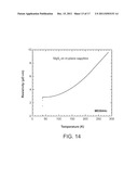 DEVICE AND METHOD FOR FABRICATING THIN FILMS BY REACTIVE EVAPORATION diagram and image