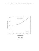 DEVICE AND METHOD FOR FABRICATING THIN FILMS BY REACTIVE EVAPORATION diagram and image