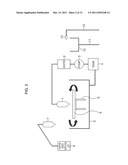 Cleaning apparatus of semiconductor substrate and method of manufacturing     semiconductor device diagram and image