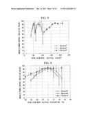 PROCESS FOR PRODUCING PHOTOVOLTAIC DEVICE AND PHOTOVOLTAIC DEVICE diagram and image