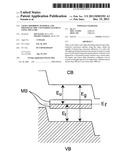 LIGHT-ABSORBING MATERIAL AND PHOTOELECTRIC CONVERSION ELEMENT USING THE     SAME diagram and image