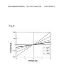 LIGHT-ABSORBING MATERIAL AND PHOTOELECTRIC CONVERSION ELEMENT USING THE     SAME diagram and image