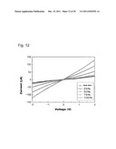 LIGHT-ABSORBING MATERIAL AND PHOTOELECTRIC CONVERSION ELEMENT USING THE     SAME diagram and image