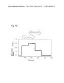 LIGHT-ABSORBING MATERIAL AND PHOTOELECTRIC CONVERSION ELEMENT USING THE     SAME diagram and image