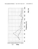 Device for Reducing Pressure Pulsations diagram and image