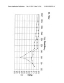 Device for Reducing Pressure Pulsations diagram and image